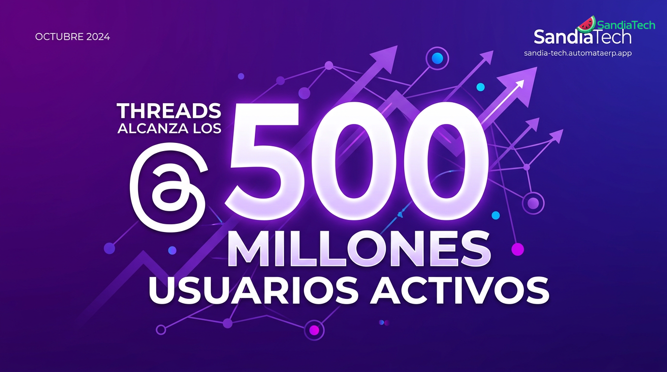 Threads suma nuevas características de personalización y comunidad con 500 millones de usuarios activos mensuales